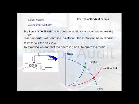 Pump throttle control.