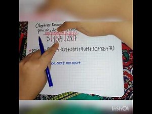 Descomposición de números según su posición, de forma estándar y expandida