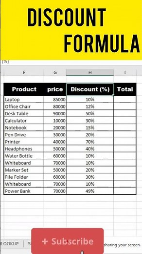 "How to Calculate Discount Formula in Excel | Step by Step Guide #excel #exceltips #exceltricks