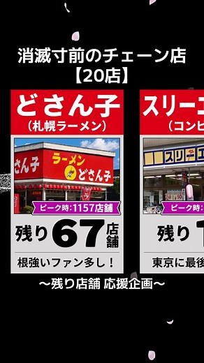 消滅寸前のチェーン店20選：残り店舗を応援するガイド
