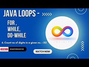 Java For Loop (Count number of digits in a given number. || #forloop #java