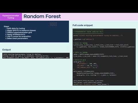 Group F: Code Smell Detection