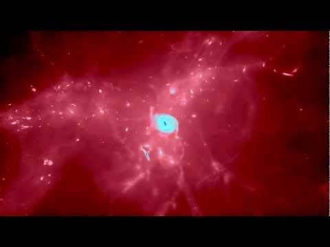 Supercomputer Simulation of the Universe and Galaxies (@ z=1)