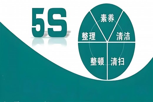 如何执行5S管理（6集视频）