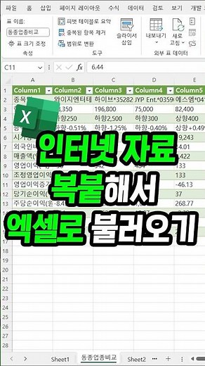 인터넷 자료 엑셀로 바로 복사하는 방법 !