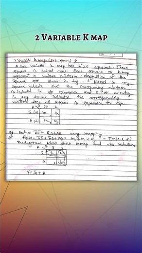 2 Variable K map #shorts