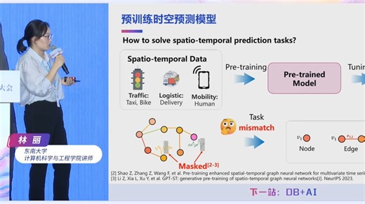 东南大学林丽：基于动态图提示的高效时空预测方法