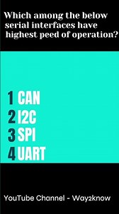 #1 Serial interfaces in embedded systems | Fastest serial interfaces | Embedded systems questions