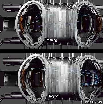 How exactly do individual particles actually move in fusion plasmas? - Part 2, #shorts