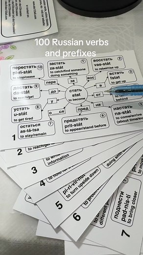 Mastering Russian Verbs and Prefixes: Grammar Guide