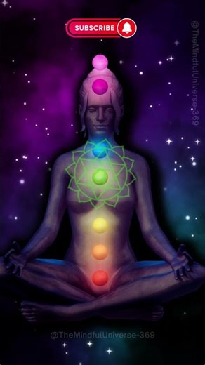 Chakras Explained - What and Where are the 7 Chakras located - Chakra Names