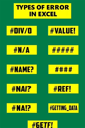 How many types of error in excel #excel #exceltips #viral #tipsntricks #errors #data #highlights