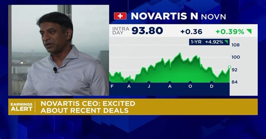 Novartis is considering further acquisitions to drive growth, CEO says