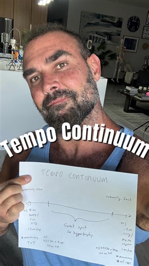 Tempo for Hypertrophy Explained & Why TUT Ain’t All That | Bret Contreras