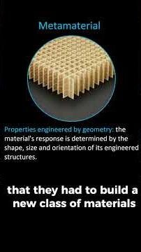 The Physics of an Invisibility Cloak #math #invisibility #physics