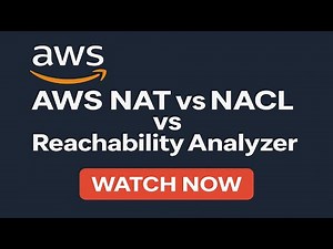 AWS NAT vs NACL vs Reachability Analyzer | Real-Time Demo + Best Practices Explained