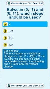 CLEP Mathematics Graphs Practice