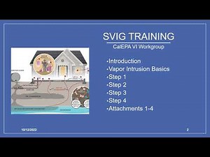 1 SVIG Training Introduction