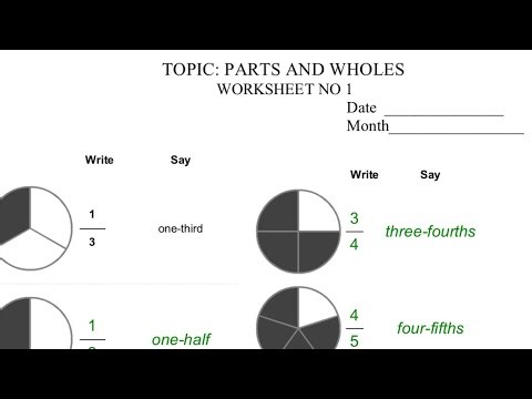 Class 5, maths, chapter 4 Parts and wholes worksheet solution with explanation