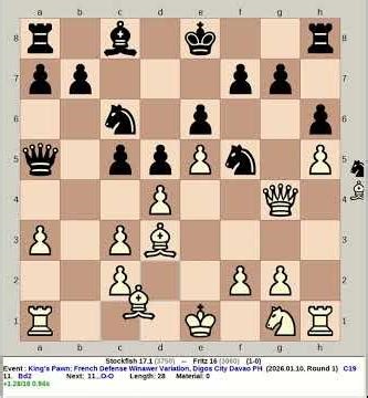 Stockfish 17.1 vs Fritz 16 | King's Pawn: French Defense Winawer Variation #chess