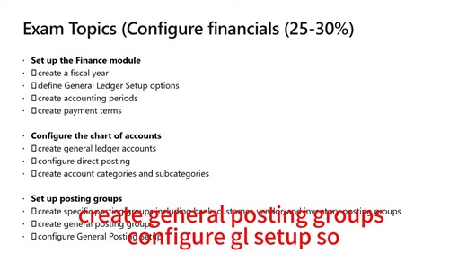Dynamics 365 Business Central - Configure Financials