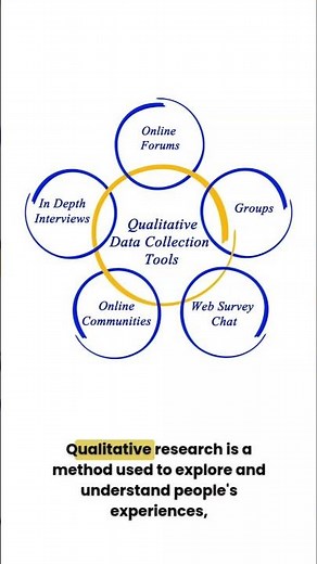 A Quick Guide to Qualitative Research