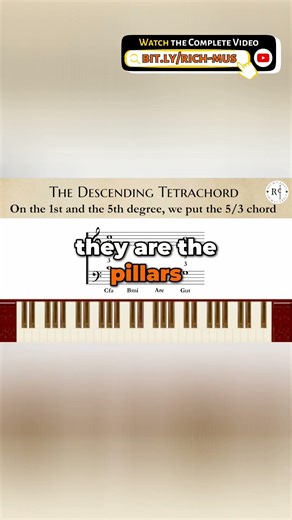 Master Music Theory: Ascending Scales & Descending Tetrachords Explained! #shorts