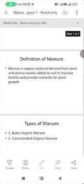 definition and types of organic manure