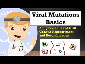 Viral Mutation Basics - Antigenic Shift and Drift, Reassortment, Recombination | Clinical Medicine