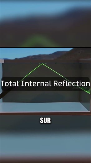 Comment la lumière transporte Internet 😱