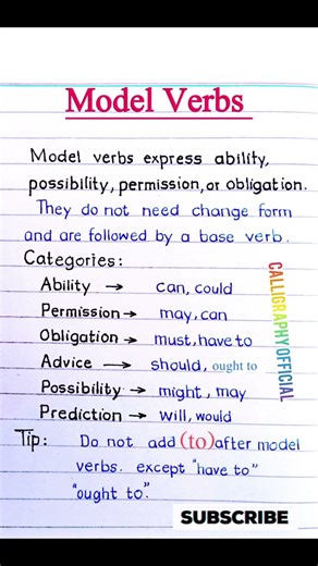 Explained Model Verbs in Written Form | What is Model Verbs | Model Verbs | Categories of Model Verb