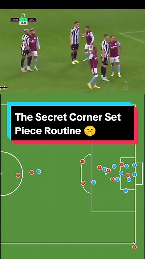 Discover this secret football corner set piece tactic which Premier League teams are using to score more goals ⚽ #football #footballtactics #footballcoach #footballanalysis #footballsetpiece
