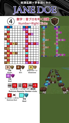 JANE DOE – Kenshi Yonezu × Hikaru Utada – Minecraft Noteblock Tutorial (Super Easy Ver.)