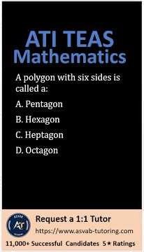 ATI TEAS Math Practice Question | Polygon Naming Concept for TEAS Exam Preparation