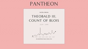 Theobald III, Count of Blois Biography | Pantheon
