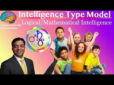 Logical–Mathematical Intelligence: The Architecture of Reason, Causality & Complex Problem-Solving