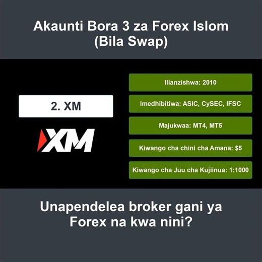 Top 3 Interest-Free Forex Accounts (Islamic) | List of Best Forex Brokers [0506]