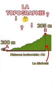 Comment calcul de pente en topographie : méthode facile avec exemple #construction #topographie