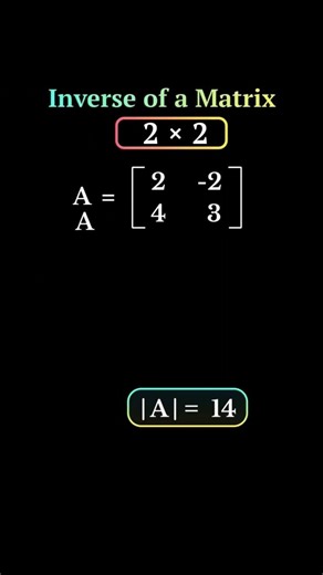 Inverse of a matrix..!#maths
