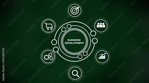 A circular infographic diagram with white for a shopping cart, gears, a magnifying glass, a bar graph, people, and a target, all connected to a central circle labeled BUSINESDEVELOPM