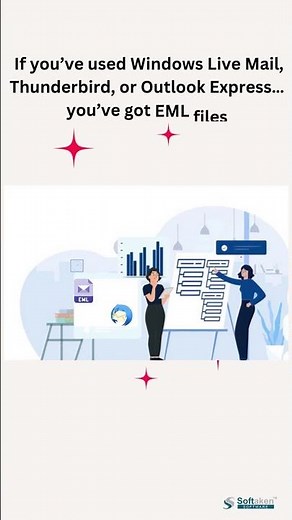 Why Your Emails (EML) Might Be Useless Soon! Convert EML to PST to Access Them in MS Outlook