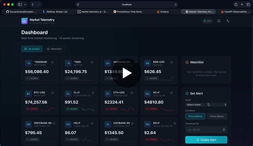 Real-Time Systems: Avoiding Misconceptions and Designing for Stability | Suryansh Saraf posted on the topic | LinkedIn