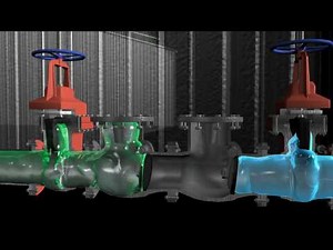 Bladder Expansion Tank in Fire Sprinkler System