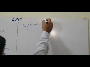 Amplitude modulation- Index - Efficiency Lecture 5