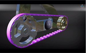 CATIA知识工程UDF动态匹配_带传动DMU柔性运动仿真