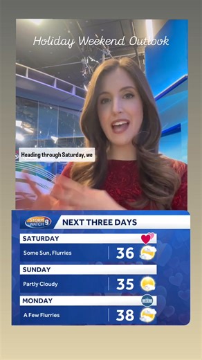 Get Meteorologist Jacqueline Thomas's forecast update for the holiday weekend, including Valentine's Day and Presidents Day! #nhwx #weather #forecast #weather #newhampshire | WMUR-TV
