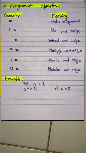 Java Operators Explained 🚀#java #javaprogramming #javadeveloper #coding #programming #learnjava