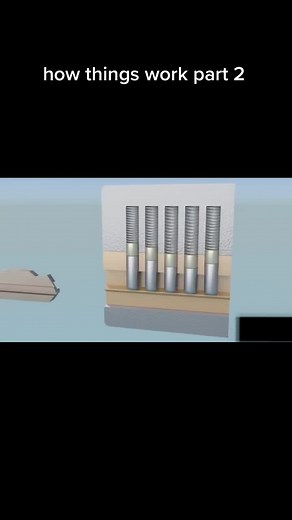 #padlock #wow #howitworks #fypシ