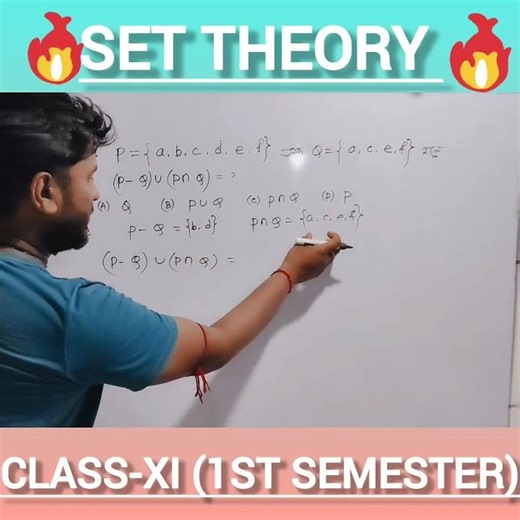 SET THEORY (CLASS-XI)