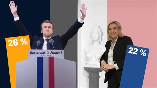 Tour de Force